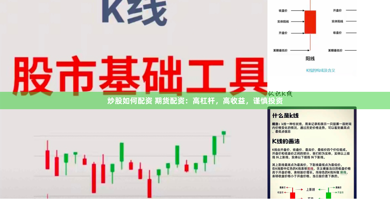 炒股如何配资 期货配资：高杠杆，高收益，谨慎投资
